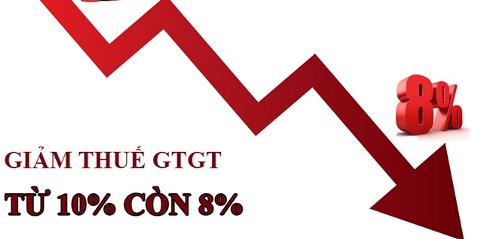 Giảm thuế giá trị gia tăng đối với nhiều nhóm hàng hoá từ 01/7/2025 đến hết 31/12/2026